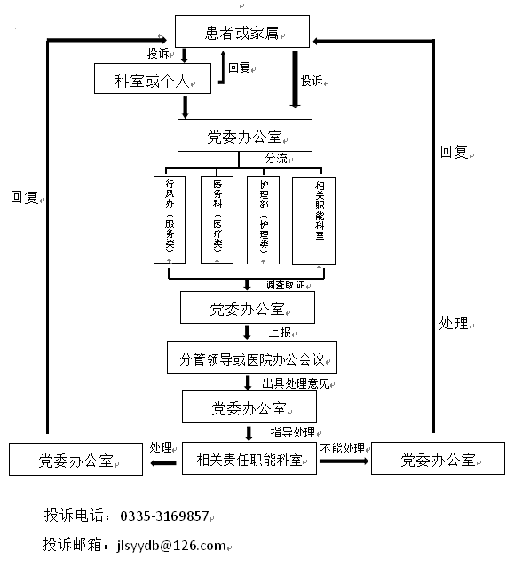 微信截圖_20220223101938.png